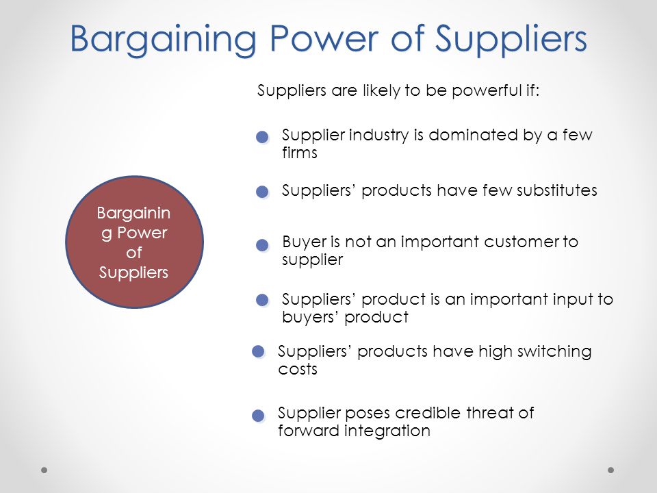 Bargaining Power Of Suppliers malllasopa